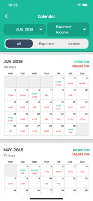 มุมมองปฏิทินของรายการในแอป Wallet Story